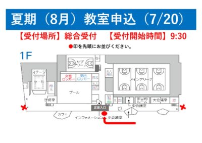 申込み並び図のサムネイル