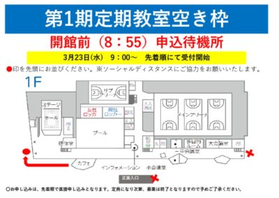 申込み並び図のサムネイル