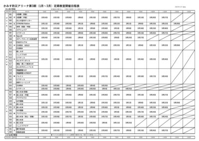 2022.3期開催日一覧のサムネイル