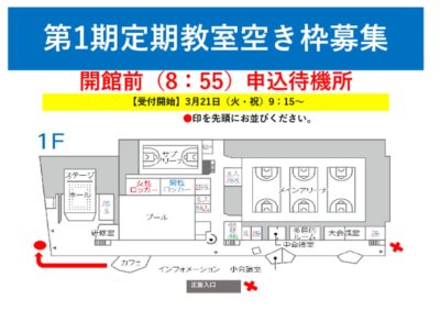 申込み並び図のサムネイル