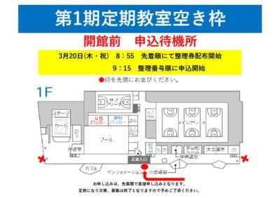 申込み並び順のサムネイル